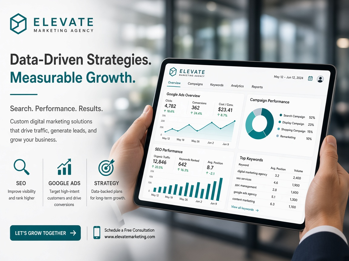 Data-Driven Digital Marketing